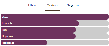 Black Mamba Medical