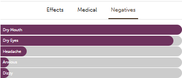 Black Mamba Negatives