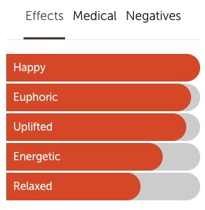 Super Silver Haze Effects